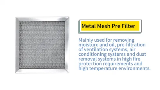 Customized Panel Aluminium Stainless Steel Mesh Cooker Washable Filter Range Hood Filter